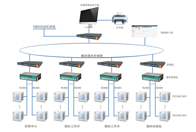 1715669565591522AB28.jpg 示意圖.jpg
